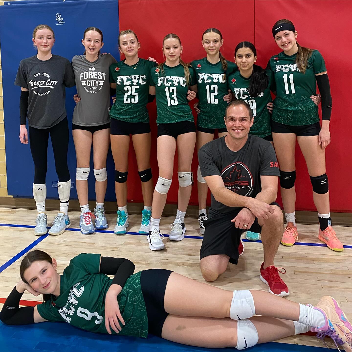 RPG Training Systems