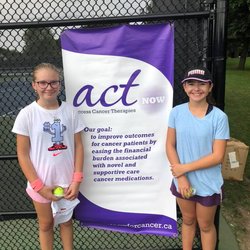 All Level Tennis