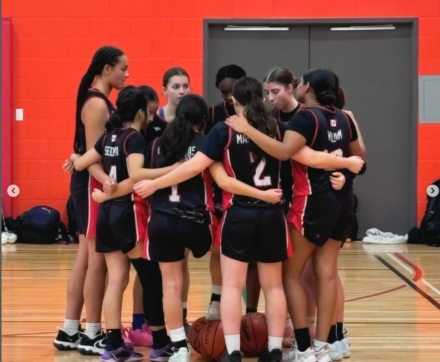 London CYO Basketball