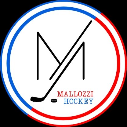 Mallozzi Hockey Academy